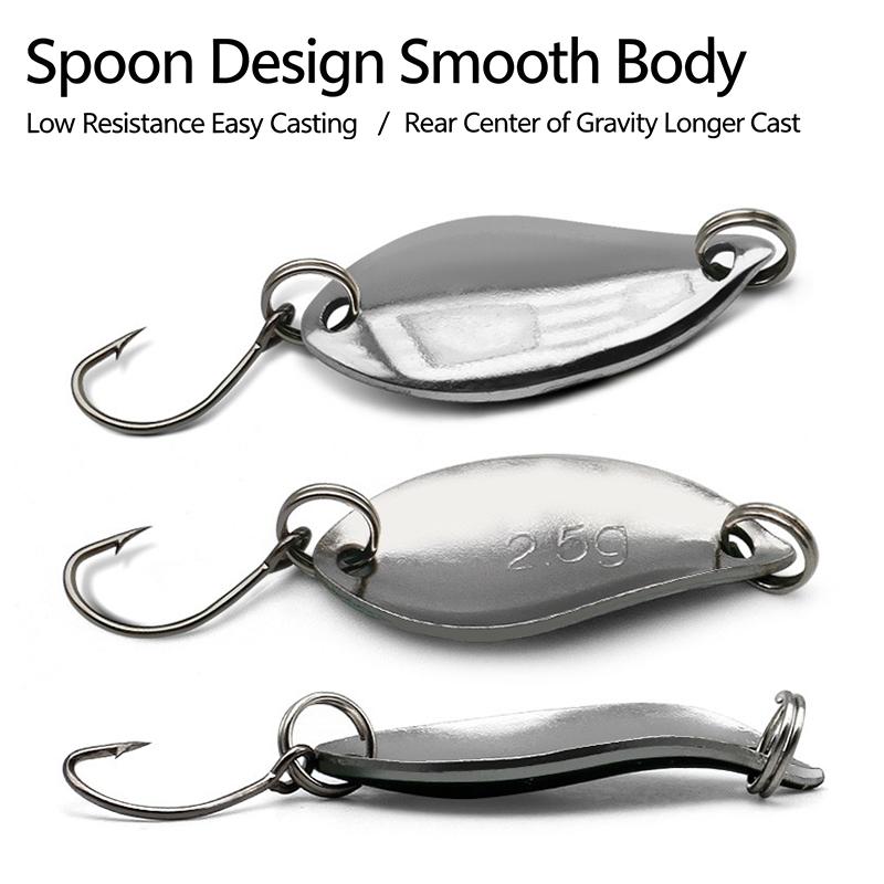 Przynęty wędkarskie typu spoon – Fishing Lure Spoon recenzja i cena