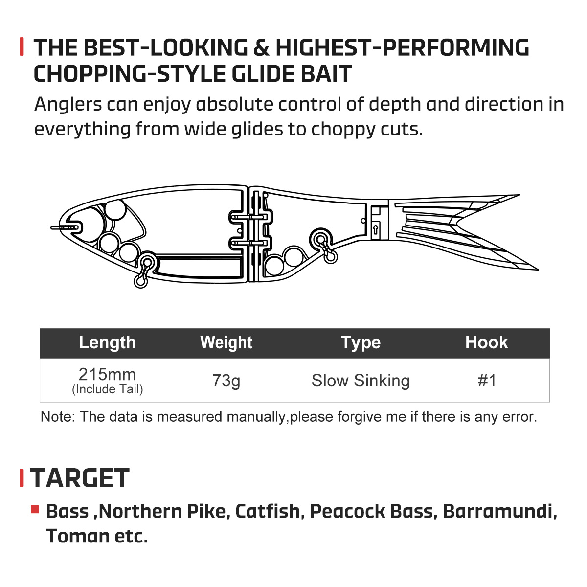 Noeby 215mm 73g Amata Glide Sw – Fishing Lure Spinnerbait recenzja i cena