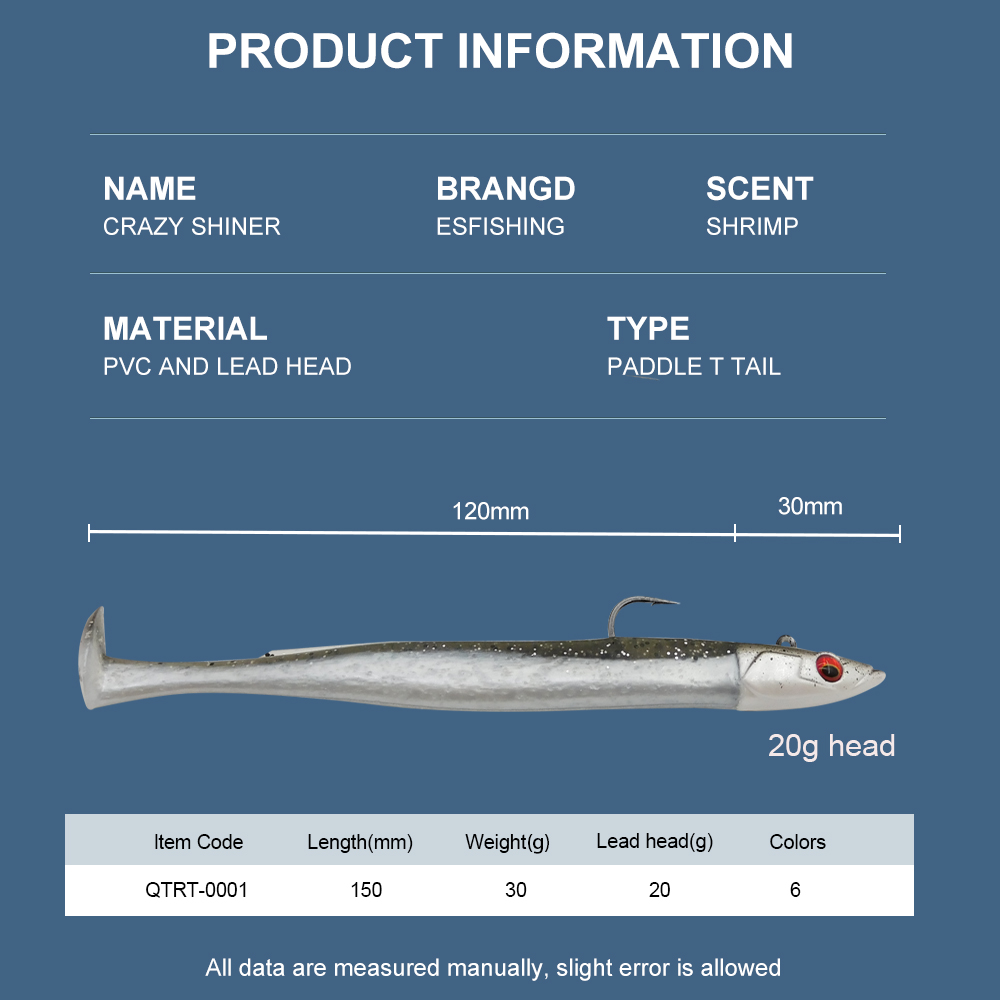 ESFISHING Miękkie Przynęty Węd – Fishing Lure Soft Plastic recenzja i cena